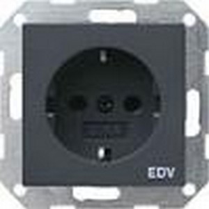 Pозетка с заземляющими
контактами 16 А / 250 В~
с маpкиpовкой "EDV" ― GIRA shop